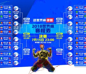 平台性能分析中星空体育入口的表现功能介绍